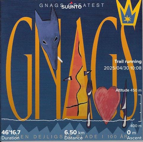 The Danish band Gnags album cover for one of their best of collections. With my running stats imprinted on top