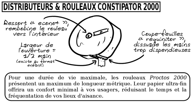DISTRIBUTEURS & ROULEAUX CONSTIPATOR 2000. On voit un distributeur de PQ avec des flèches qui indiquent : « ressort « econo+ », rembobine le rouleau vers l'intérieur », « largeur de l'ouverture = 1/2 main (existe au format enfant) », « coupe-feuilles “requinitor”, dissuade les mains trop dispendieuses ». Une légende précise : « pour une durée de vie maximale, les rouleaux Proctos 2000 présentent un maximum de longueur métrique. Leur papier ultra-fin offrira un confort minimal à vos usagers, réduisant le temps et la fréquentation de vos lieux d'aisance. »