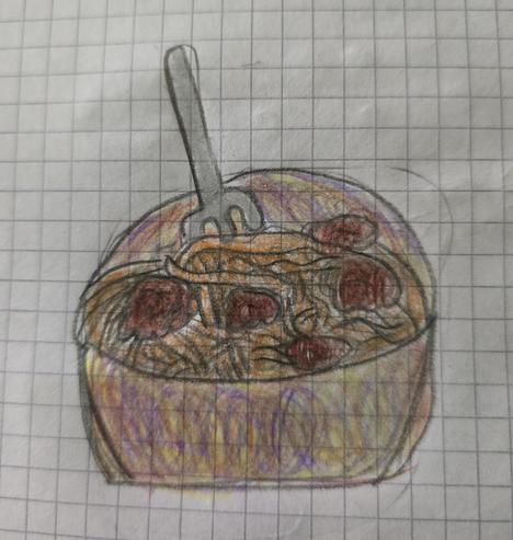 Spaghetti mit Meatballs