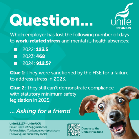 Question....

Which employer has lost the following number of days to work-related stress and mental ill-health absences:
• 2022: 123.5
• 2023: 468
• 2024: 912.5 ?

Clue 1: They were sanctioned by the HSE for a failure to address stress in 2023.

Clue 2: They still can't demonstrate compliance with statutory minimum safety legislation in 2025.

.. Asking for a friend