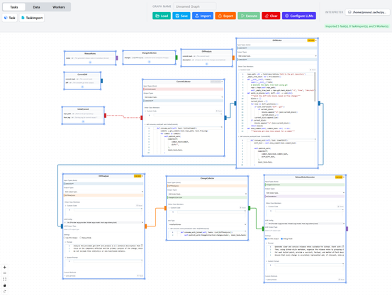 A screenshot of the PlanAI Editor UI showing various conntected nodes.