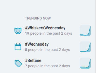 A "Trending Now" section from TangerineUI showing three hashtags: "#WhiskersWednesday" with a cat icon (19 people in the past 2 days), "#Wednesday" with a calendar icon (8 people in the past 2 days), and "#Beltane" with a tag icon (7 people in the past 2 days). Activity graphs are displayed next to each hashtag.