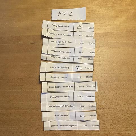 Zweites Halbfinale
Julius Althoetmar
Yannik Noah Ambrusits
Rahel Behnisch
Sylvia Brunner
Lili Drexler
Lotta Emilia
Anja Fabisch
Nils Hupp
Lena Krebs
Laura Selina
Anna Richter
Bert Uschner