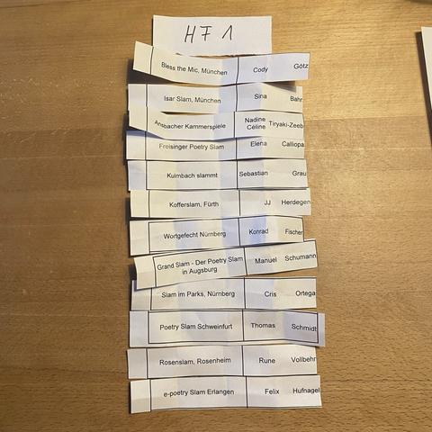 Erstes Halbfinale
Elena Calliopa
Konrad Fischer
Cody Götz
Sebastian Grau
JJ Herdegen
Felix Hufnagel
Cris Ortega
Thomas Schmidt
Manuel Schumann
Nadine Céline Tiryaki-Zeeb
Rune Vollbehr
