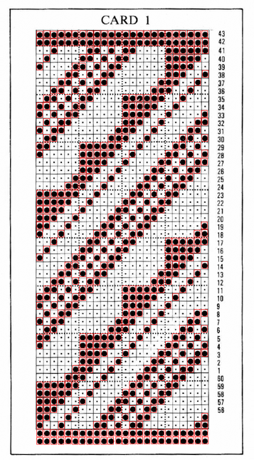 The image shows a patterned grid labeled "CARD 1." The grid is composed of numerous small squares, each containing either a black dot or being left blank. The pattern is predominantly diagonal, with clusters of black dots forming a zigzag design. The black dots are outlined in red, making the pattern more distinct. The grid is numbered from 1 to 60 on the right side, with numbers increasing from top to bottom. The pattern appears to be symmetrical along the vertical axis, with the design elements mirrored on either side. The overall layout is organized and structured, with the black dots creating a visually striking contrast against the white background.

Provided by @altbot, generated privately and locally using Ovis2-8B