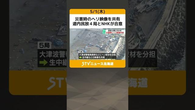 災害時のヘリ映像を共有　道内民放４局とNHKが合意　連携して減災報道に取り組む　北海道 #shorts