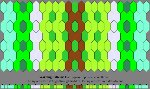 An Inkle weaving diagram and warping pattern in the color sequence listed in the text description: The warping pattern is a line of colored boxes with small dots above every other one, above which it states: "Warping Pattern: Each square represents one thread. The squares with dots go through heddles, the squares without dots do not." The weaving diagram is a series of tessellated lozenge shaped tiles illustrating how the pattern will appear when woven.