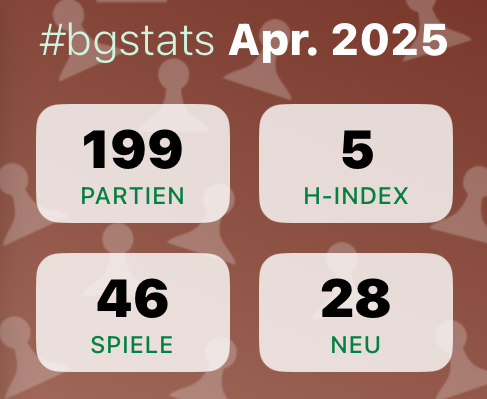 199 Partien
H-Index
46 Spiele
28 Neu