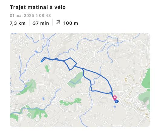 Stats de mon trajet à vélo avec 100m de dénivelé
