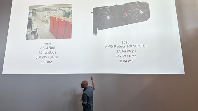 Presentation slide with 1997 asci red 1.3 TF, 850 KW and $46 million versus 2025 gpu for €800