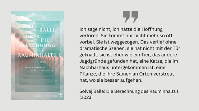 Links der Einband des Buches, rechts folgendes Zitat:
"Ich sage nicht, ich hätte die Hoffnung verloren. Sie kommt nur nicht mehr so oft vorbei. Sie ist weggezogen. Das verlief ohne dramatische Szenen, sie hat nicht mit der Tür geknallt, sie ist eher wie ein Tier, das andere Jagdgründe gefunden hat, eine Katze, die im Nachbarhaus untergekommen ist. eine Pflanze, die ihre Samen an Orten verstreut hat, wo sie besser aufgehen."
Solvej Balle: Die Berechnung des Rauminhalts I (2023)