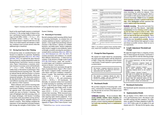 Pages 7 and 13 (more results and methods)