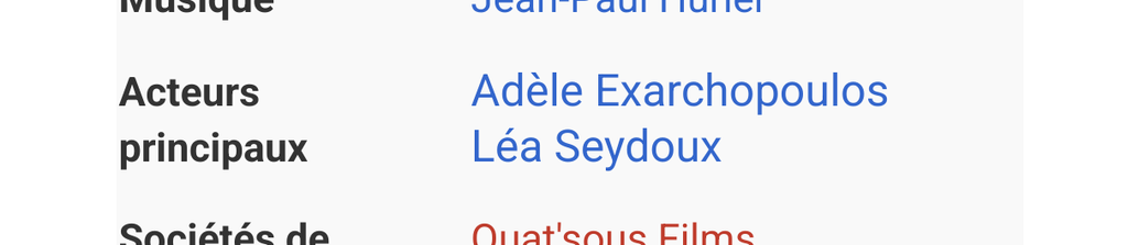 La fiche de Wikipédia sur le film La Vie d’Adèle indique que les _Acteurs principaux_ sont Adèle Exarchopoulos et Léa Seydoux.

On aurait pu y lire _Actrices principales_.