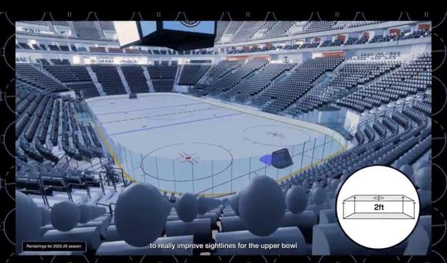 Could this be possible in the footprint Center?