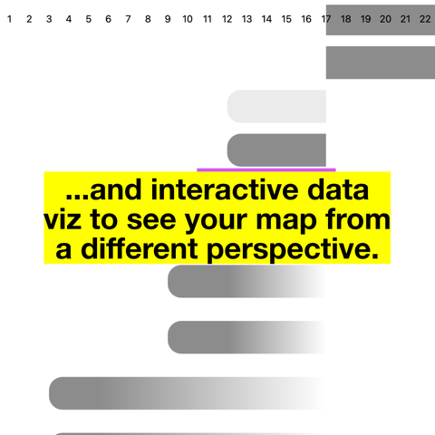 ...and interactive data viz to see your map from a difference perspective.