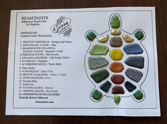 A cardboard palette of paint in the shape of a painted turtle, with different parts of the shell having blobs of different coloured paint. The card is made by Beam Paints: Indigenous Plastic-Free Art Supplies, and on the left is a list of colour names in Ojibwe, with English translation.