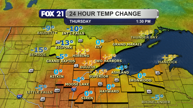 When compared to 1:30 p.m. on Wednesday, April 30, 2025, temperatures across the Northland as of around 1:30 p.m. on Thursday, May 1, are mostly cooler by a few degrees to 13-degrees Fahrenheit cooler.  The Twin Ports region and parts of the Iron Range are warmer by 2 to 6 degrees.