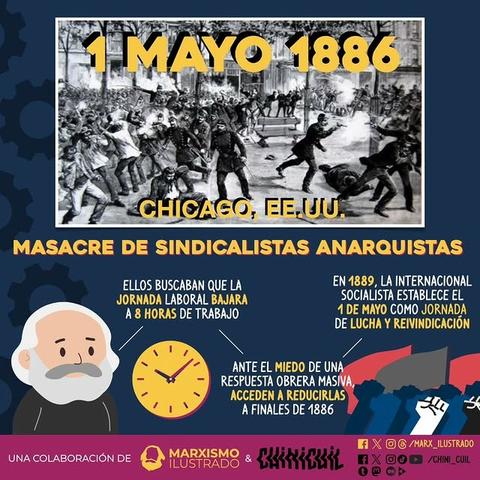 La imagen conmemora la Masacre de Chicago de 1886, mostrando una ilustración del evento donde sindicalistas anarquistas fueron atacados.  Se incluye texto que explica que buscaban una jornada laboral de 8 horas, y que en 1889, la Internacional Socialista estableció el 1 de mayo como jornada de lucha y reivindicación en respuesta a este evento.  También se muestra un reloj como símbolo de las horas de trabajo. La imagen incluye logos de las organizaciones "Marxismo Ilustrado" y "Chini_Cuil".