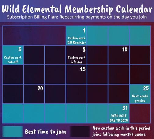 A calendar that shows the 1st tot he 5th highlighted in a tealy green, with the middle of the month dark, then the 25th to the end of the month highlighted in the teal green again. The highlighted dates are the best times to join on subscription billing and the 5th reads ""Custom work cut-off"" which means anyone with commissions or custom work, need to join by this date to be included in the current months queue. Anyone who joins after the 5th with a custom work, will get moved to the following months queue. The 31st or the 1st is the very very best time to join.
