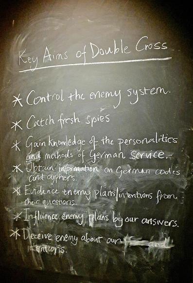 Handwritten chalkboard listing 'Key Aims of Double Cross' with seven strategic points about intelligence operations during wartime, including controlling enemy systems, catching spies, and gathering information on German codes and cyphers. Historical museum display of WWII espionage tactics.