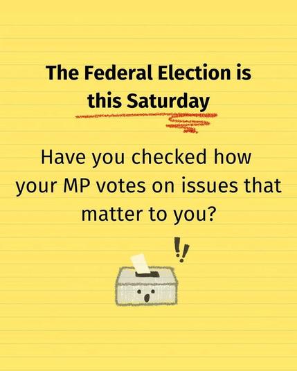 The Federal Election is this Saturday. Have you checked how your MP votes on issues that matter to you?