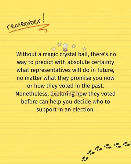 Remember! Without a magic crystal ball, there's no way to predict with absolute certainty what representatives will do in future, no matter what they promise you now or how they voted in the past. Nonetheless, exploring how they voted before can help you decide who to support in an election.