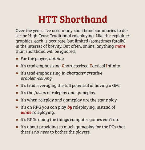 Over the years I've used many shorthand summaries to describe High-Trust Traditional roleplaying. Like the explainer graphics, each is accurate, but limited (sometimes fatally) in the interest of brevity. But often, online, anything more than shorthand will be ignored.

For the player, nothing.

It's trad emphasizing Characterized Tactical Infinity.

It's trad emphasizing in-character creative problem-solving.

It's trad leveraging the full potential of having a GM.

It's the fusion of roleplay and gameplay.

It's when roleplay and gameplay are the same play.

It's an RPG you can play by roleplaying, instead of while roleplaying.

It's RPGs doing the things computer games can’t do.

It's about providing so much gameplay for the PCs that there’s no need to bother the players.