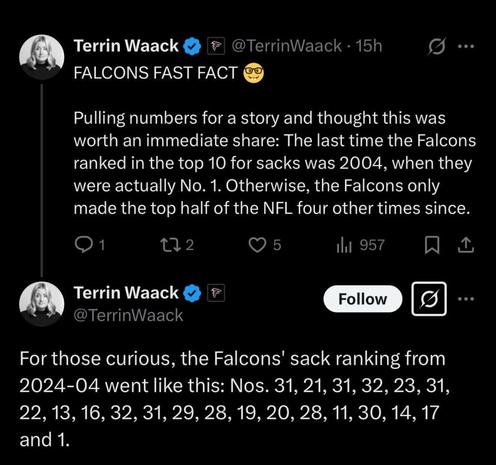 “Falcons acted desperately for pass rush help” I WONDER WHY.