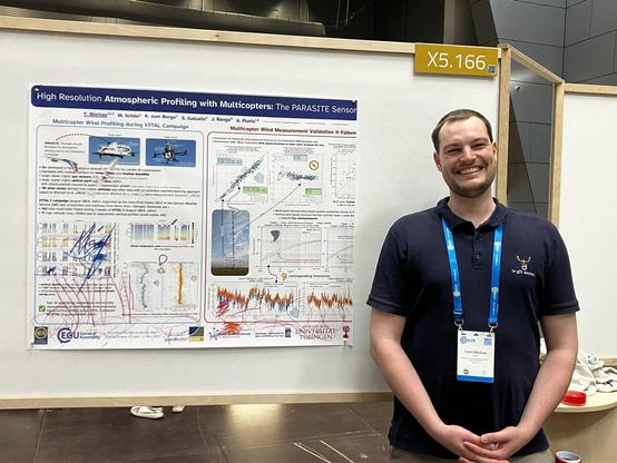 me in a git annex polo standing in front of an EGU poster wall, with a poster that's cut off on the right and scribbled on by a kid

Poster title: High Resolution Atmospheric profiling with Multicopters: The PARASITE Sensor Package