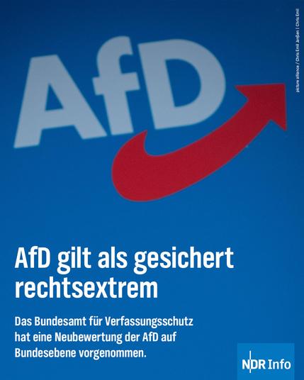 AfD gilt als gesichert rechtsextrem. Das Bundesamt für Verfassungsschutz hat eine Neubewertung der AfD auf Bundesebene vorgenommen.