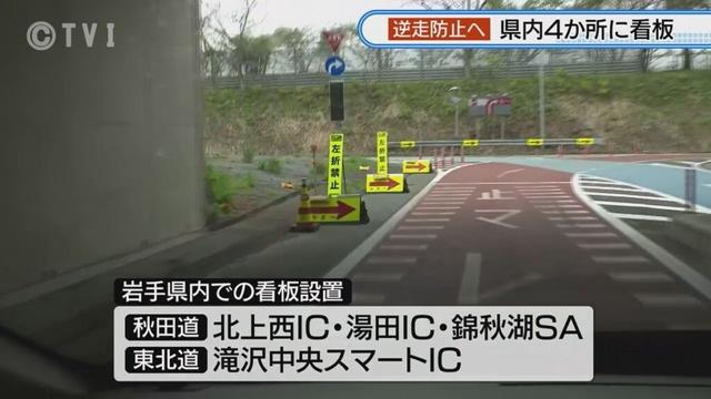 共有