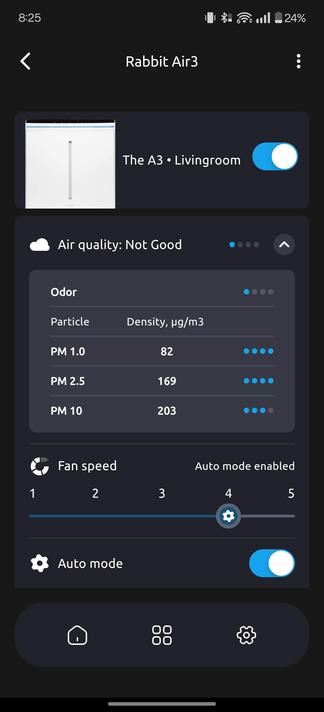Close-up of the Rabbit Air A3 Air Purifier's control panel, showing the various fan speeds and filter status.