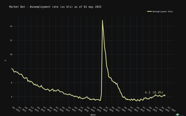 1) [inflation]()