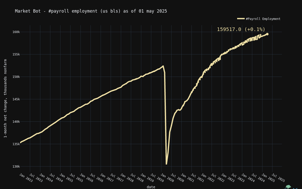 2) [inflation]()