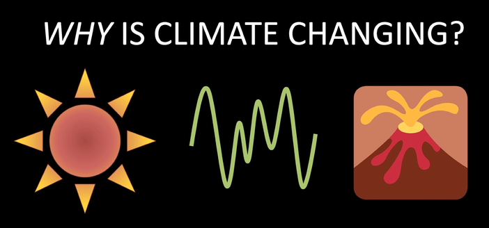 A graphic with an icon of the sun, a wiggly line denoting natural cycles, and a volcano, with a title reading "WHY is climate changing?" created by me. Not fancy, as my graphic design skills lean to function over art!
