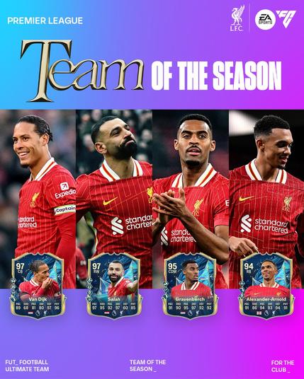 Graphic showcasing that Virgil van Dijk, Mo Salah, Ryan Gravenberch and Trent Alexander-Arnold have all been named in the EA SPORTS FC FUT Premier League Team of the Season starting 11.