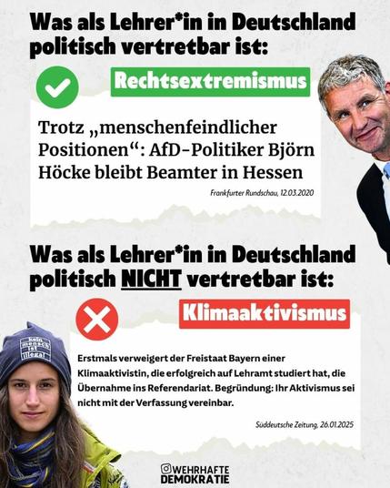 Trotz menschenfeindlicher
Positionen: AfD-Politiker Björn
Höcke bleibt Beamter in Hessen. 

Lisa Poettinger: 
Erstmals verweigert der Freistaat Bayern einer Klimaaktivistin, die erfolgreich auf Lehramt studiert hat, die Übernahme ins Referendariat. Begründung: Ihr Klima-Aktivismus sei nicht mit der Verfassung vereinbar.