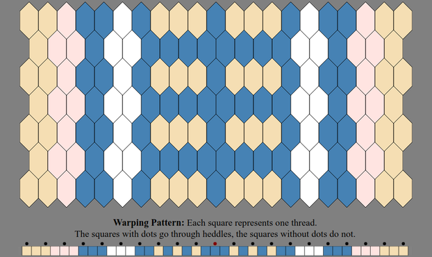 An Inkle weaving diagram and warping pattern in the color sequence listed in the text description: The warping pattern is a line of colored boxes with small dots above every other one, above which it states: "Warping Pattern: Each square represents one thread. The squares with dots go through heddles, the squares without dots do not." The weaving diagram is a series of tessellated lozenge shaped tiles illustrating how the pattern will appear when woven.