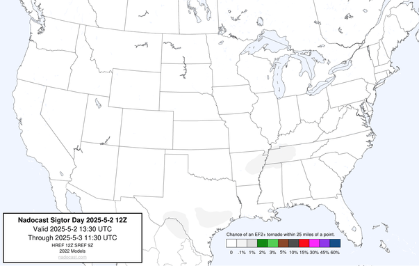 12z Day #SigTornado Forecast