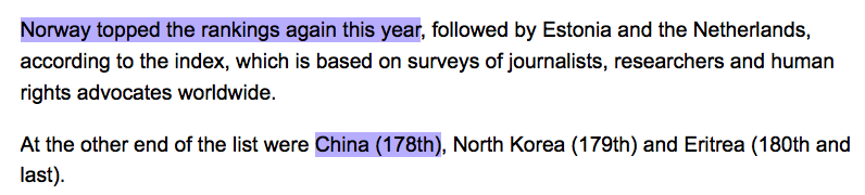 Norway topped the rankings again this year, followed by Estonia and the Netherlands, according to the index, which is based on surveys of journalists, researchers and human rights advocates worldwide.

At the other end of the list were China (178th), North Korea (179th) and Eritrea (180th and last).