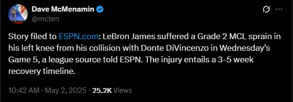 [McMenamin] LeBron James suffered a Grade 2 MCL sprain in his left knee from his collision with Donte DiVincenzo in Wednesday’s Game 5, a league source told ESPN. The injury entails a 3-5 week recovery timeline.