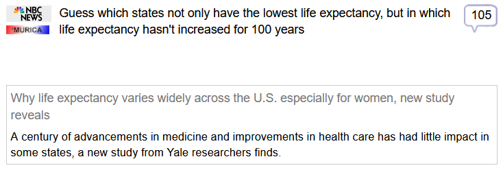 (NBC News) via Fark
 
Guess which states not only have the lowest life expectancy, but in which life expectancy hasn't increased for 100 years
 
Why life expectancy varies widely across the U.S. especially for women, new study reveals

A century of advancements in medicine and improvements in health care has had little impact in some states, a new study from Yale researchers finds.

Answer: 
Life expectancy for women in some Southern states has barely budged in more than 100 years.  

The bottom five states for life expectancy among women born in 2000, compared to women born in 1900, are:

    West Virginia, 75.3, up from 74.3.
    Oklahoma, 76, down from 76.7.
    Kentucky, 76.5, up from 74.9.
    Mississippi, 76.6, up from 73.2.
    Arkansas, 76.6, up from 75.7.

Southern men born in 2000 also tended to have lower life expectancies, though they showed greater improvements than women since 1900:

    Mississippi, 71.8, up from 62.3.
    West Virginia, 72.6, up from 63.7.
    Alabama, 72.6, up from 62.5.
    Louisiana, 72.9, up from 61.5.
    Tennessee 73.4, up from 63.6.