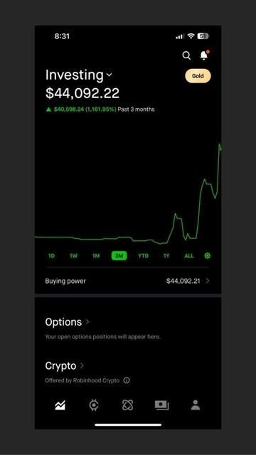 $1900 to $45,000 in 3 months.