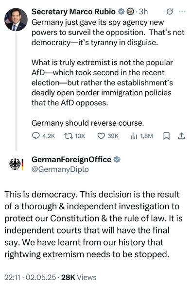Secretary Marco Rubio • 3h
Germany just gave its spy agency new powers to surveil the opposition. That's not democracy—it's tyranny in disguise.

What is truly extremist is not the popular AfD-which took second in the recent election—but rather the establishment's deadly open border immigration policies that the AfD opposes.

Germany should reverse course.

GermanForeignOffice
@GermanyDiplo

This is democracy. This decision is the result of a thorough & independent investigation to protect our Constitution & the rule of law. It is independent courts that will have the final say. We have learnt from our history that rightwing extremism needs to be stopped.

22:11 • 02.05.25 • 28K Views