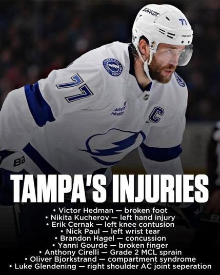 Injury list for Tampa—what do you think our list currently looks like? (KK eye, Staal, right hand/fingers, what you got?)