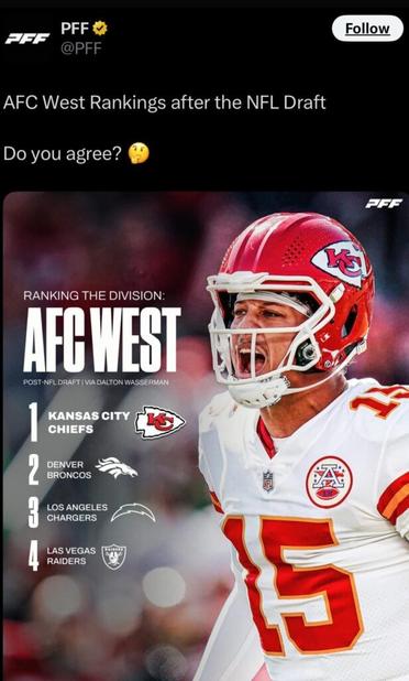 PFF AFC West Rankings; Thoughts?