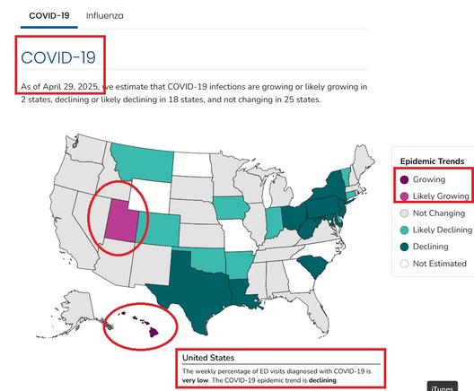 United States
The weekly percentage of ED visits diagnosed with COVID-19 is very low. The COVID-19 epidemic trend is declining.