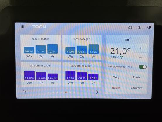 Eneco Toon toont verbruik vrijdag: 0,6kWh