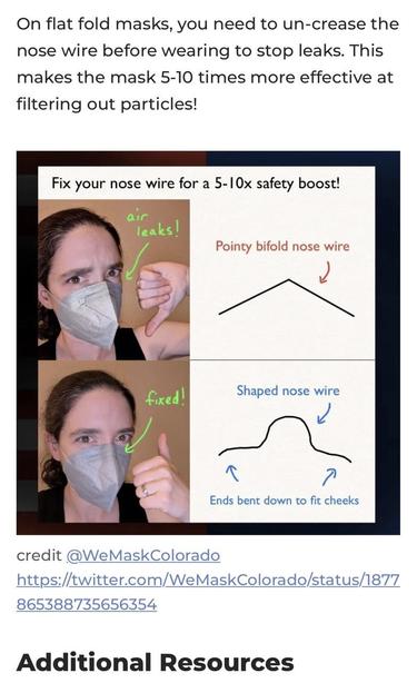 Pic of woman wearing a mask correctly & incorrectly focusing on nose bridge with pics showing how to curve the nose wire

On flat fold masks, you need to un-crease the nose wire before wearing to stop leaks. This makes the mask 5-10 times more effective at filtering out particles! Fix your nose wire for a 5-10x safety boost! air leaks! Pointy bifold nose wire fixed! Shaped nose wire Ends bent down to fit cheeks credit @WeMaskColorado https://twitter.com/WeMaskColorado/status/1877 865388735656354 Additional Resources