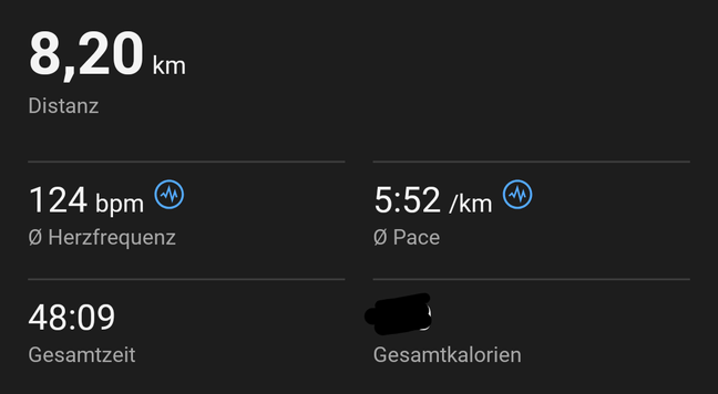 Screenshot aus der Garmin-App, ich bin 8,2 km gelaufen mit einer durchschnittlichen Herzfrequenz von 124 Schlägen pro Minute, einer Pace von 5:52 Minuten pro Kilometer in einer Gesamtzeit von 48:09 Minuten.